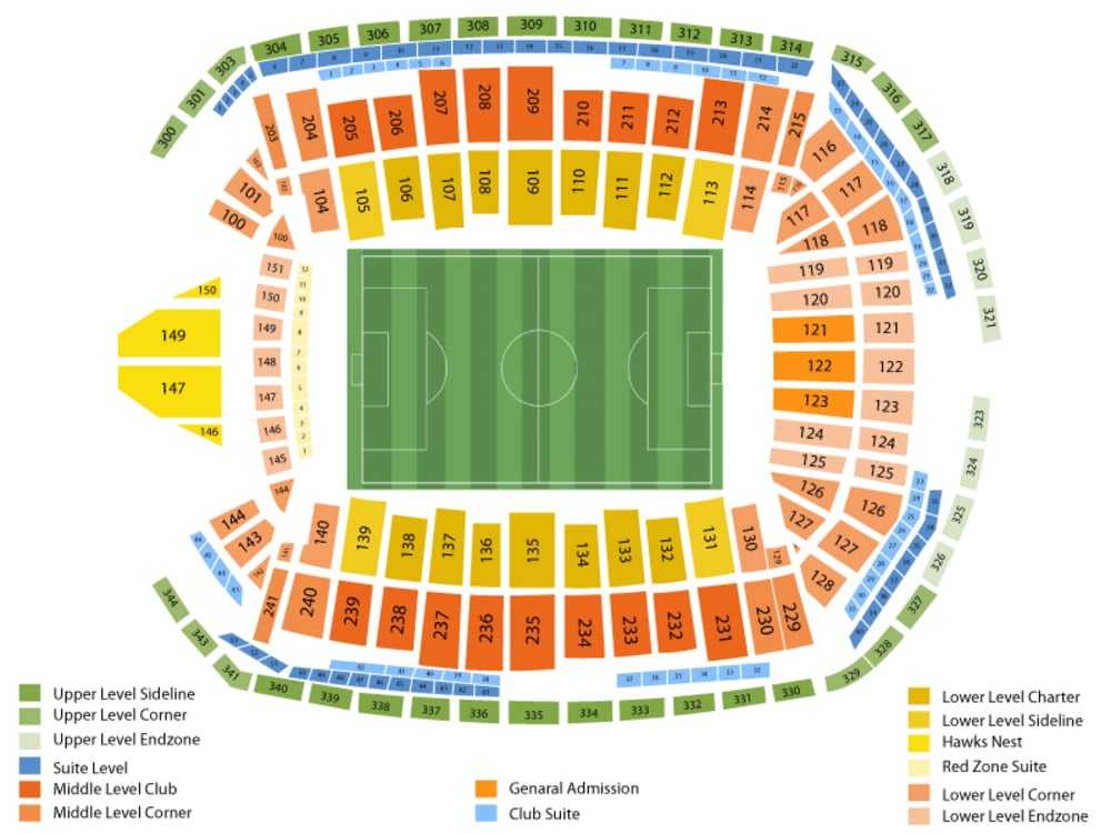 Seattle Sounders: entradas de fútbol - Imagen 3