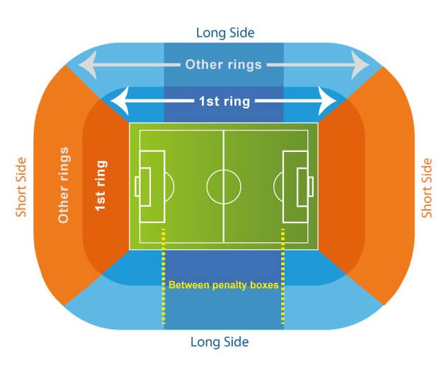 Los Angeles FC: entradas de fútbol - Imagen 2