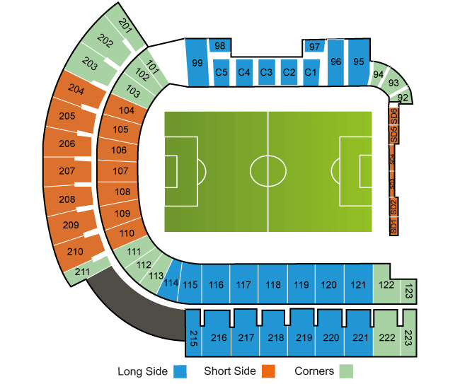 Portland Timbers: entradas de fútbol - Imagen 3