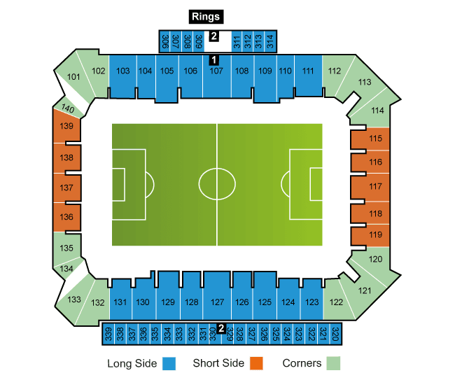 Philadelphia Union: fútbol en vivo - Imagen 3