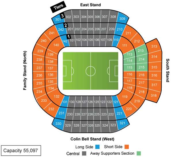 Manchester City: entradas de fútbol - Imagen 3