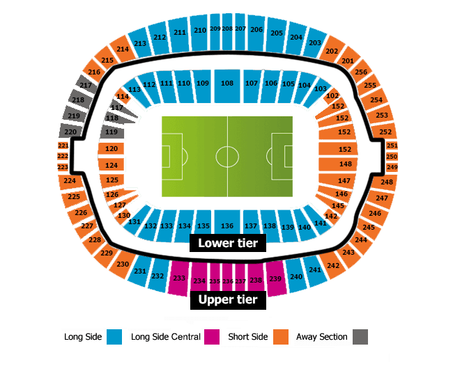 West Ham United Football Tickets - Imagen 2