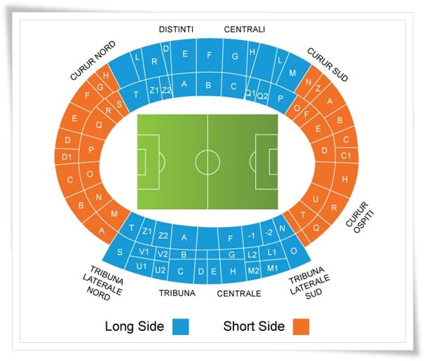 Udinese: entradas de fútbol - Imagen 3