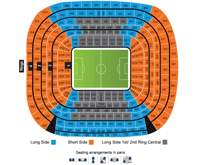 Real Madrid: entradas de fútbol - Imagen 4