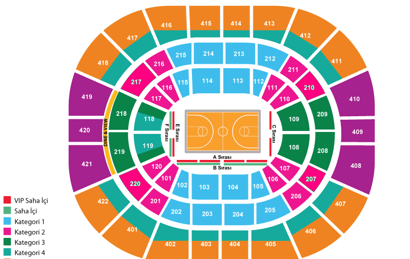 Básquet en Estambul: Fenerbahce - Imagen 3