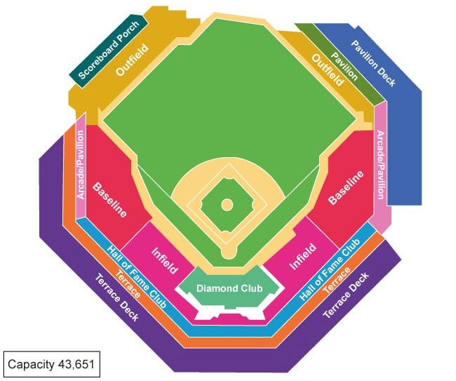 Philadelphia Phillies: entradas de béisbol - Imagen 4