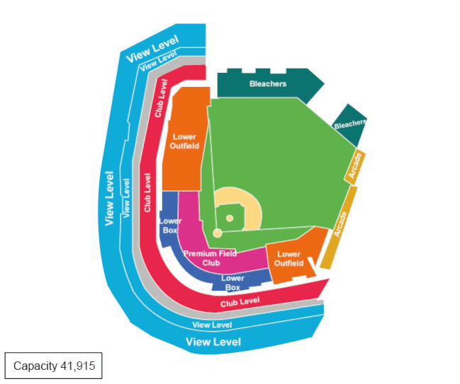 San Francisco Giants: entradas - Imagen 2
