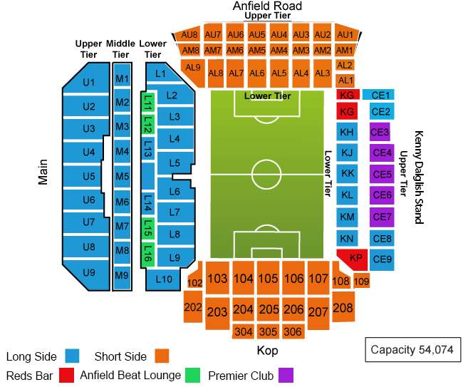 Liverpool FC: entradas de fútbol - Imagen 3