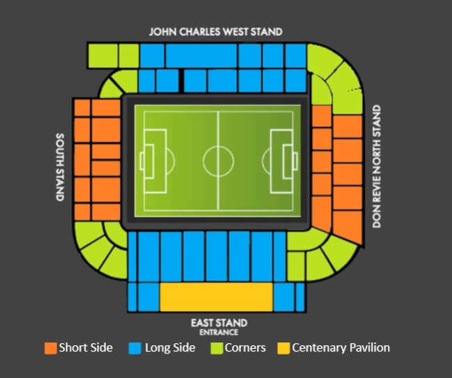Leeds United: entradas de fútbol - Imagen 3