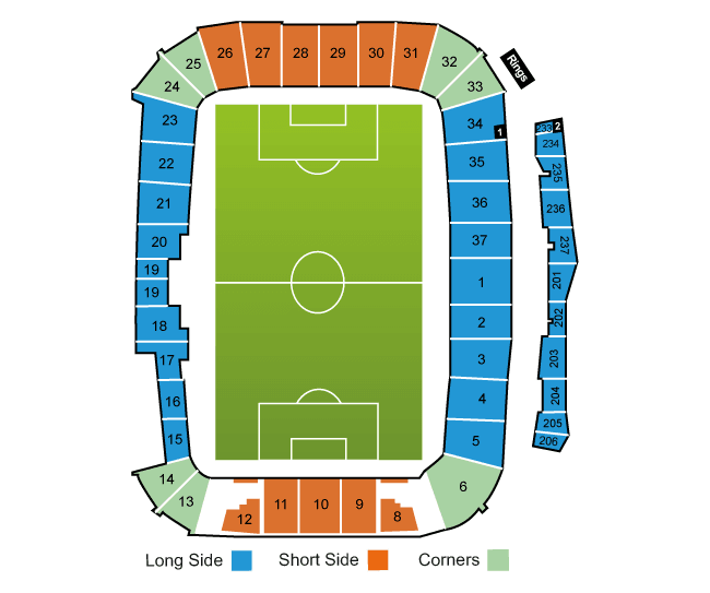 Real Salt Lake - Imagen 2