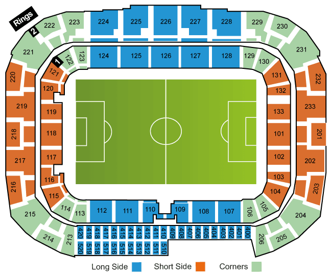 New York Red Bulls - Imagen 2