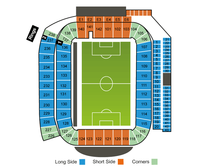 Los Angeles Galaxy - Imagen 3