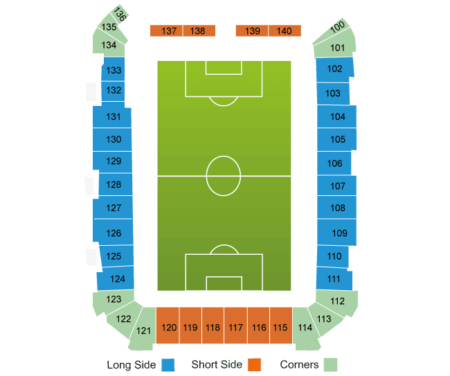 Colorado Rapids. - Imagen 2