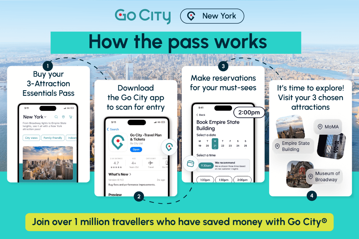 Go City New York Essentials: 3 Attractions - Imagen 2