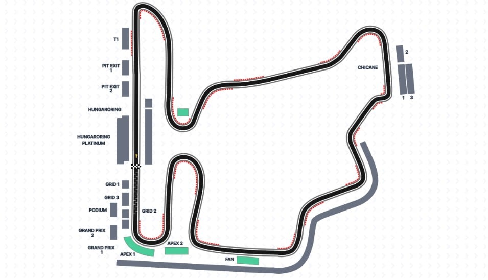 Entradas Fórmula 1: Gran Premio de Hungría, Hungaroring - Imagen 4