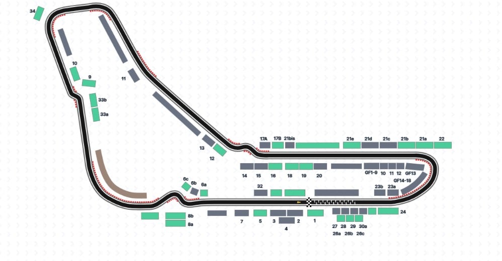 Entradas Fórmula 1: Gran Premio de Italia, Monza - Imagen 4