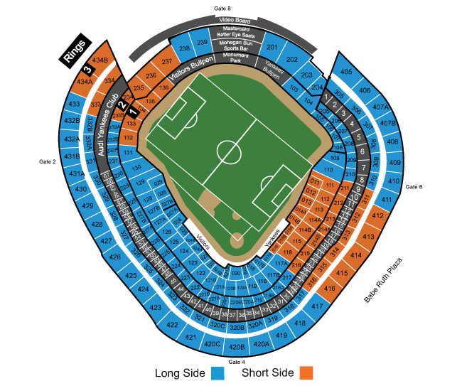 New York City FC - Imagen 3