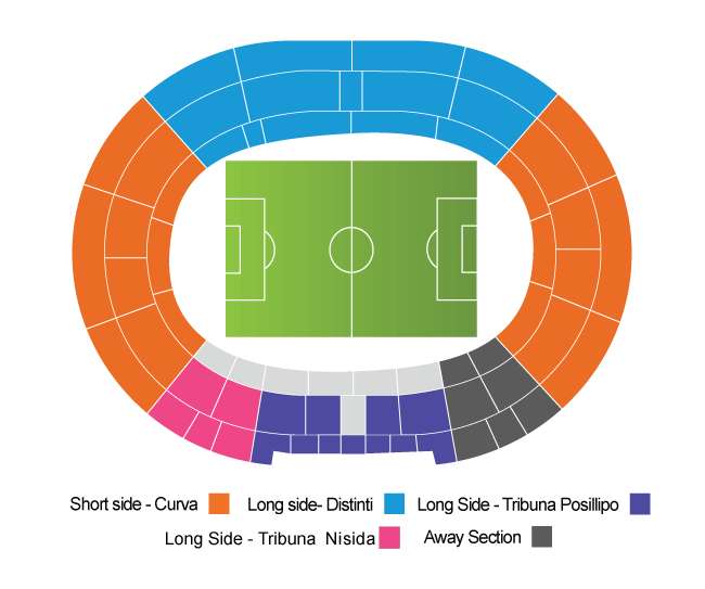 Napoli: entradas de fútbol - Imagen 2